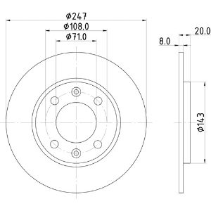 PAIR STD DISCS